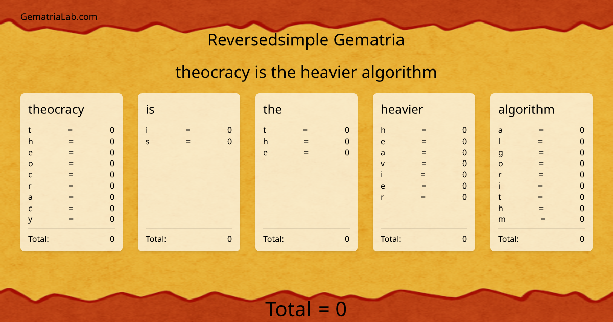 theocracy is the heavier algorithm in reversedsimple Gematria